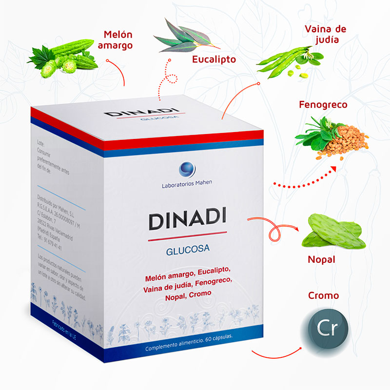 Dinadi Glucosa (60 cápsulas) - Laboratorios Mahen
