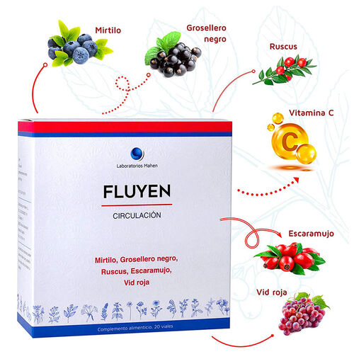 FLUYEN - CIRCULACIN (20 Viales)